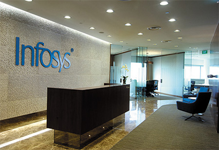 Infosys Struggles to Sell Distressed Asset Panaya